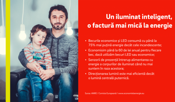 Sfaturi practice: Cum îți poți reduce factura la energie cu ajutorul iluminatului inteligent Sfaturi practice: Cum îți poți reduce factura la energie cu ajutorul iluminatului inteligent